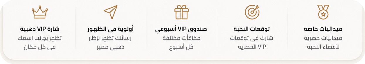 مزايا عضوية النخبة